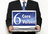 Six Core Values of Organization Development