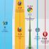 A Visual History of the Internet Browser 
