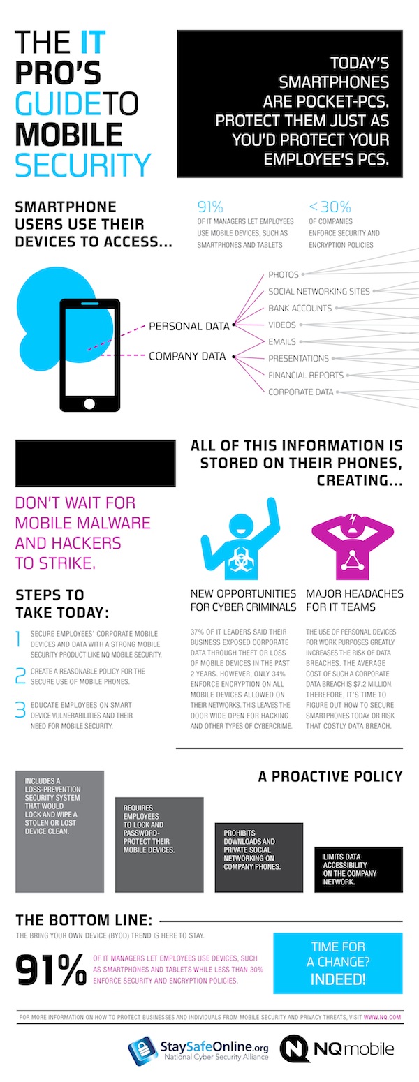 IT Pro's Guide to Mobile Security