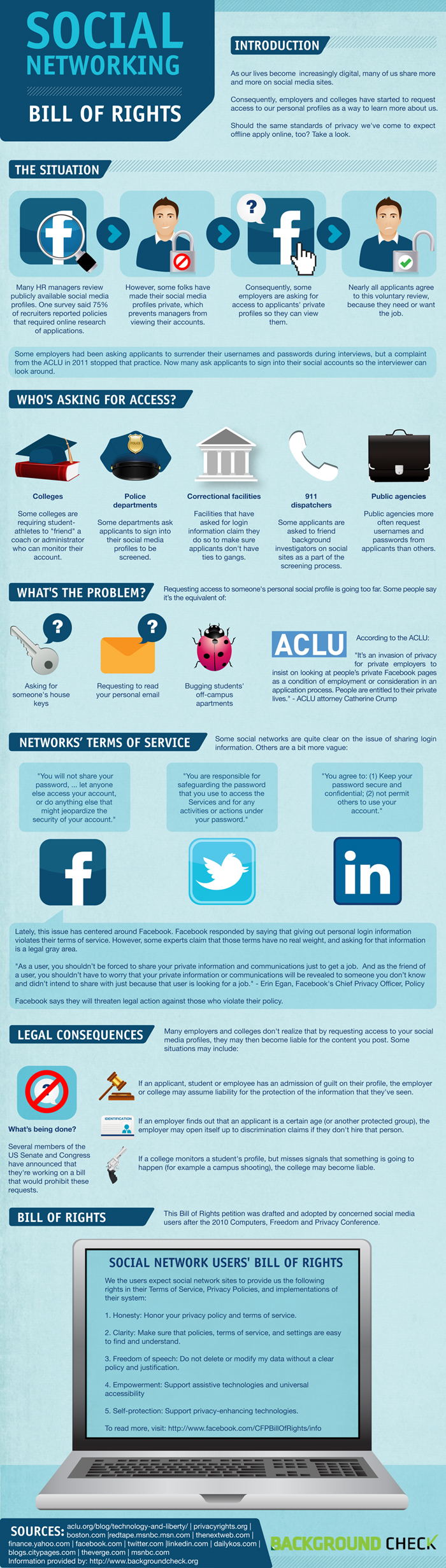 Social Networking: Bill of Rights [infographic]