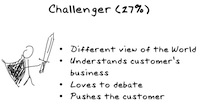 the challenger