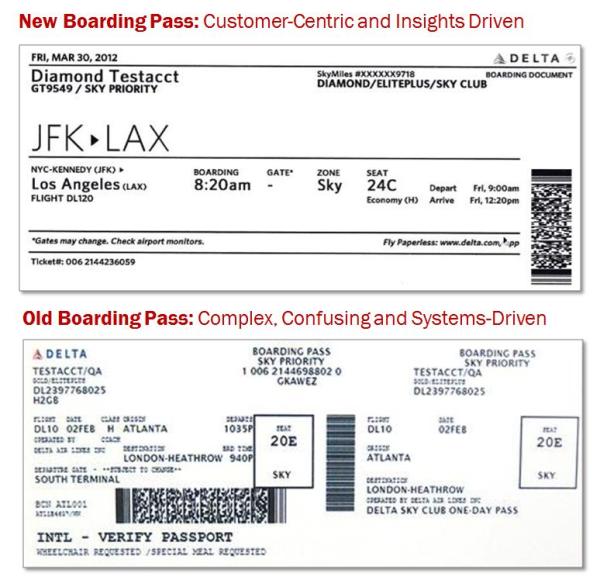 Delta Boarding Pass Image resized 600