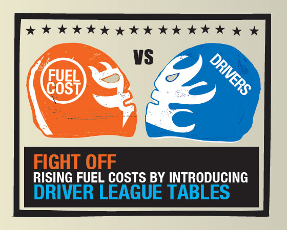 Fight Off Rising Fuel Costs by Introducing Driver League Tables