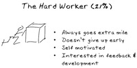 hard worker