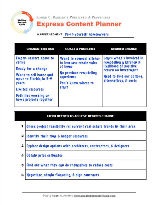 easy planning work sheet for content, CMI