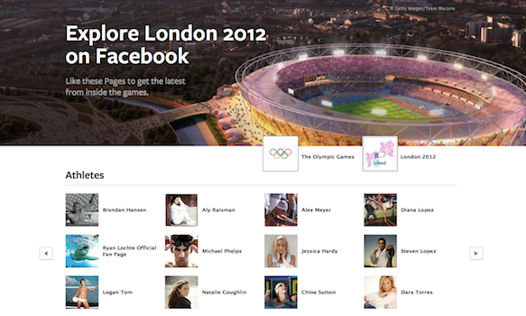 2012 London Olympics Facebook