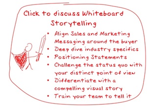 challenger whiteboard