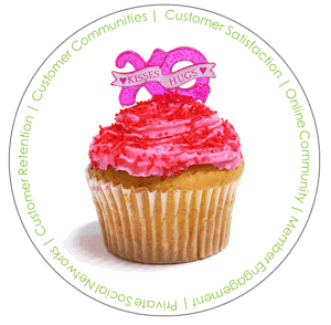 Private Social Networks Improve Customer Satisfaction