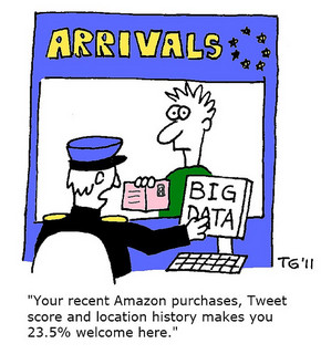 Big Data for Marketers