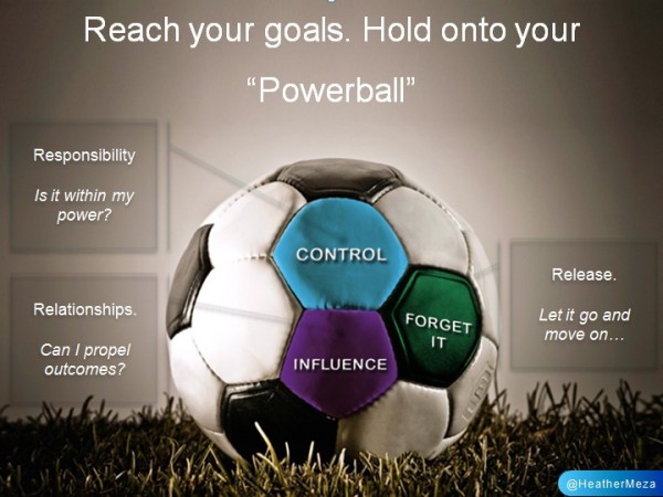 Cisco-powerball-socialmarketingfella Cisco-powerball-socialmarketingfella