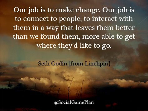 Seth Godin on Marketing