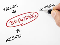 branding