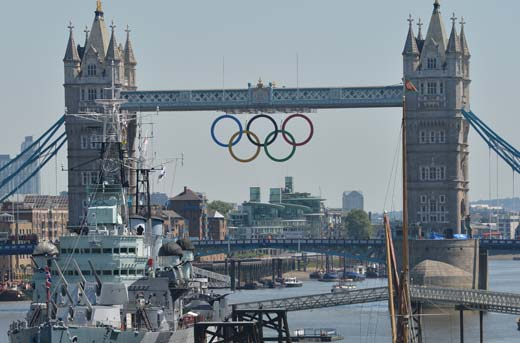 London Olympics Marketing Opportunities and Marketing Resources Social Media Marketing