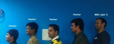 peopledock_team