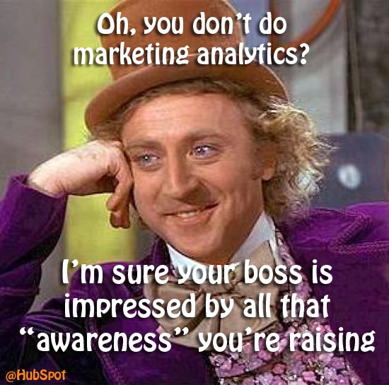 HubSpot3 Marketing Analytics 