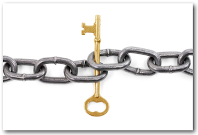 key to free credible inbound links