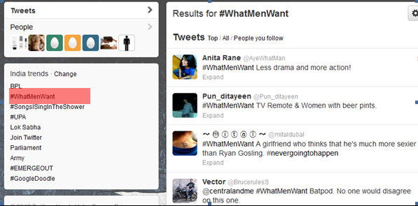 #whatmenwant_trending