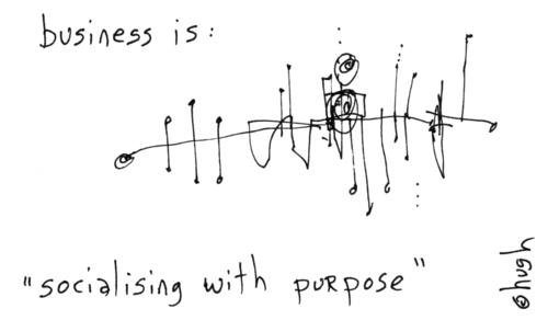 Photo Credits: Gapingvoid.com by Hugh MacLeod