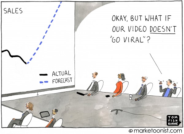 video content continuity trumps virality