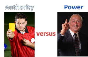 Authority versus Power Image