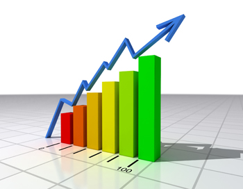 Analytics for measuring Inbound Marketing performance of your website Weidert Group 