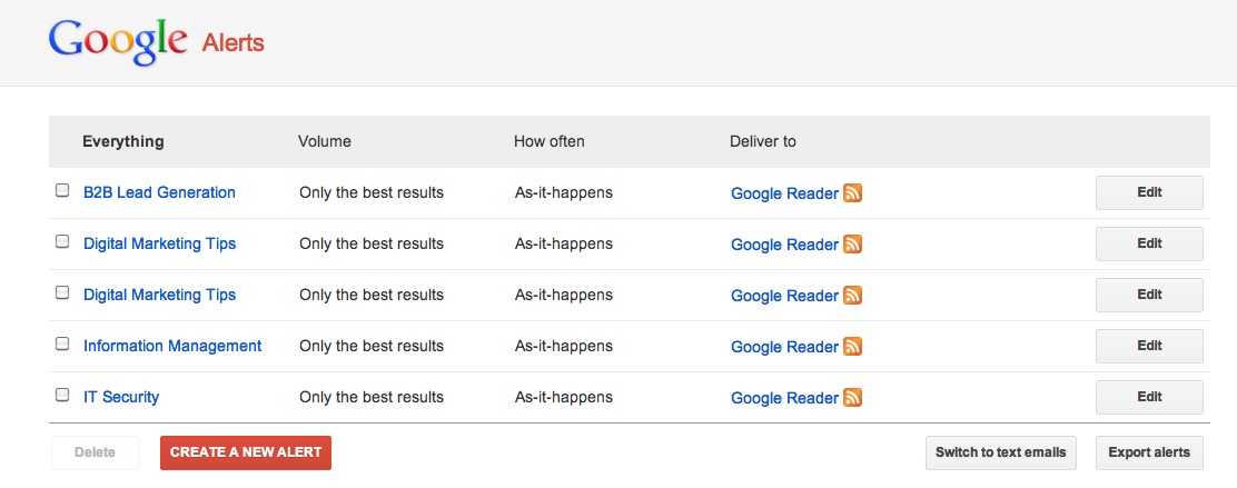 Set up google alerts that align with topics and audiences