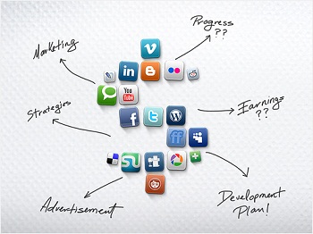 hubspot social media tool