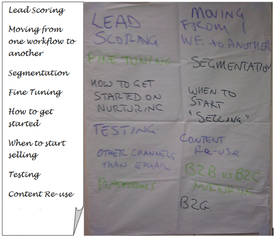 concerns related to lead nurturing
