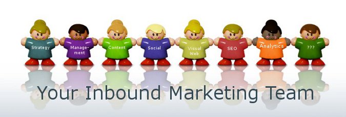 what makes inbound marketing team2