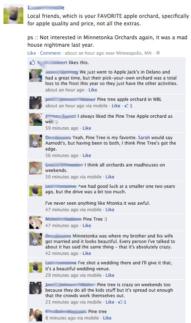 Facebook marketing organic
