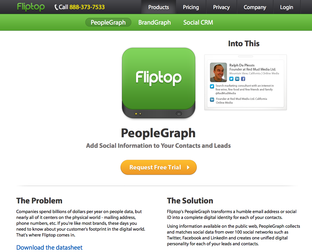 Fliptop people graph