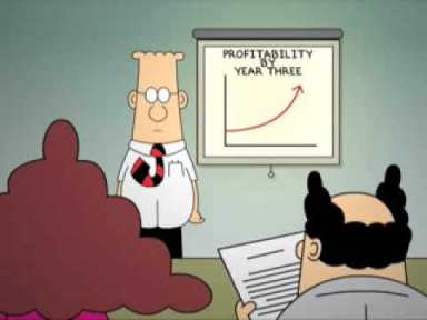 Are you making assumption?