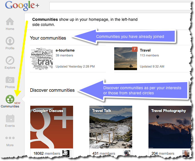 Google+ communities