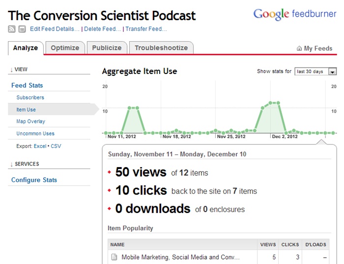 measuring podcast effectiveness