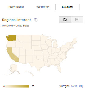 google trends by regional interest