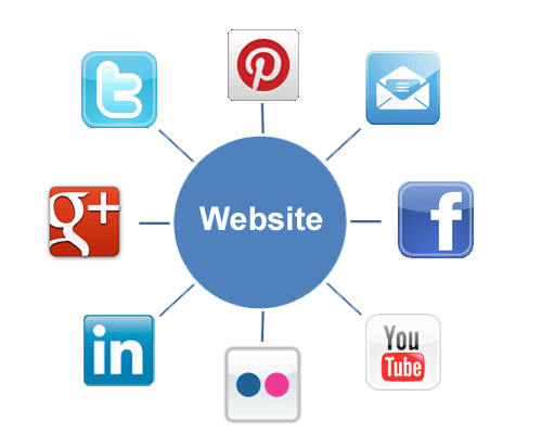 HUB Spoke The Power of Organization for Social Media Success in a VUCA World