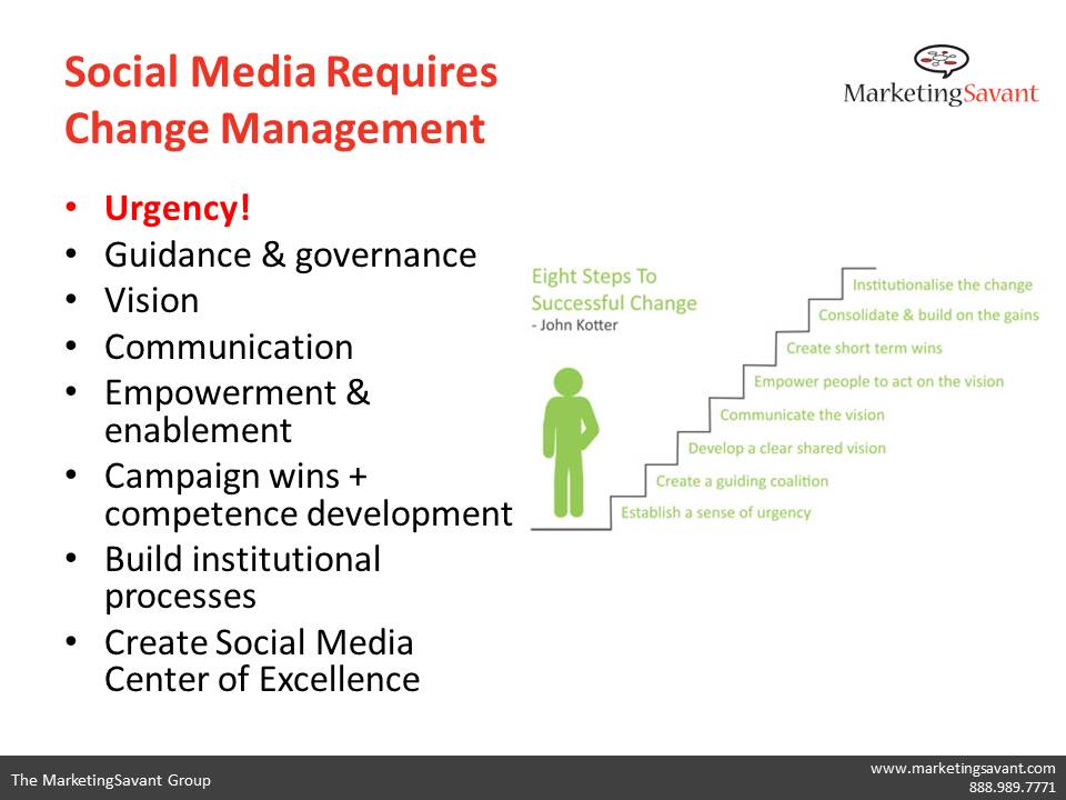 Social Media Change Management Company Culture as Social Media Infrastructure