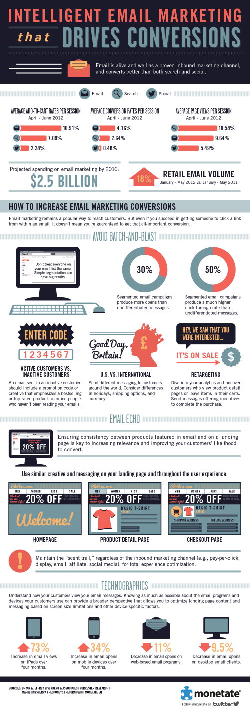 email-search-social