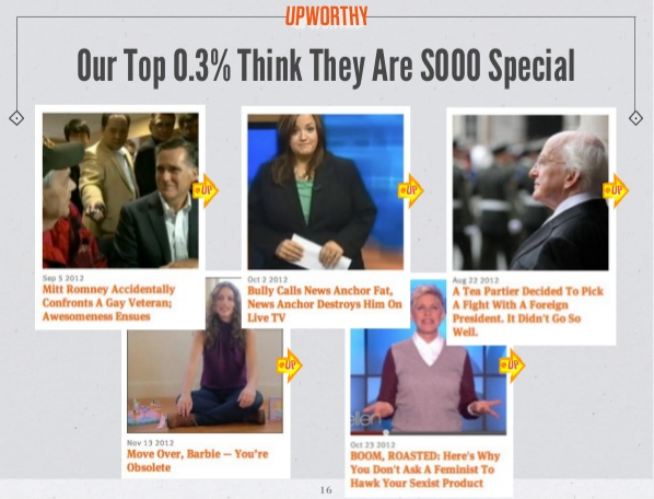 Feminist Content Marketing