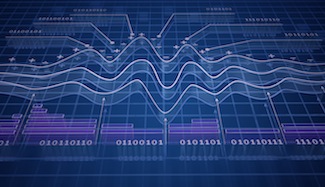 Performance Management with Integrated Digital Marketing