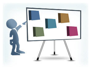 Training on how to use Social Media for Customer Service