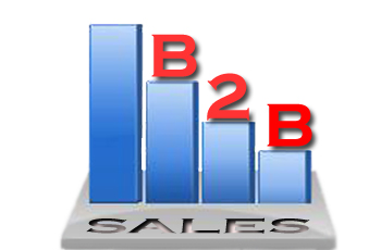 Increase Your Sales with B2B Lead Generation