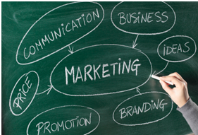 Marketing Chalk Board Definition of Traditional Marketing