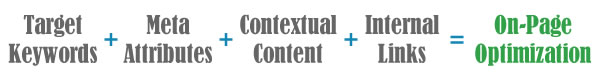 Target Keywords + Meta Attributes + Contextual Content + Internal Links = On-Page SEO