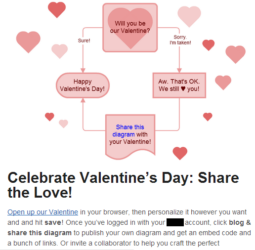 Poor Valentine Day promotion
