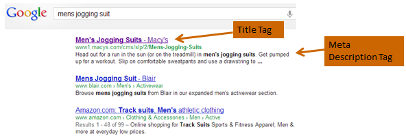 mens jogging suit google serps
