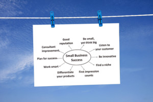 Online Reputation Management