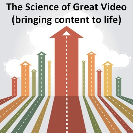 The Science of Great Video
