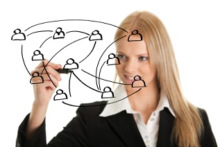 Social Selling Linkedin