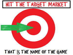 targeted traffic